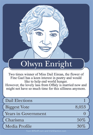Olwyn Enright