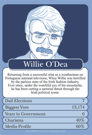 Willie O'Dea